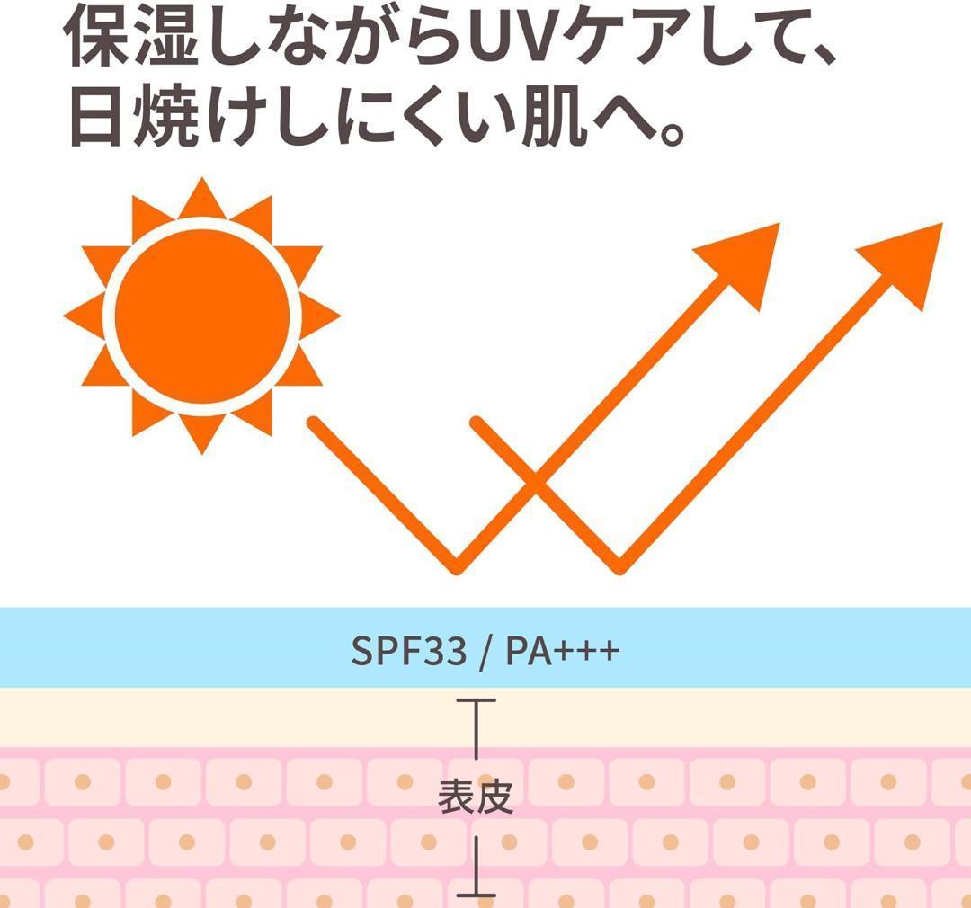 【プロフ必読】nit8個スチームクリーム