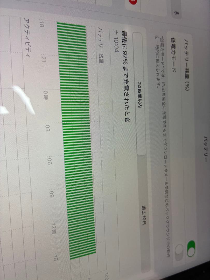 Apple iPad (第9世代) シルバー 本体64GB