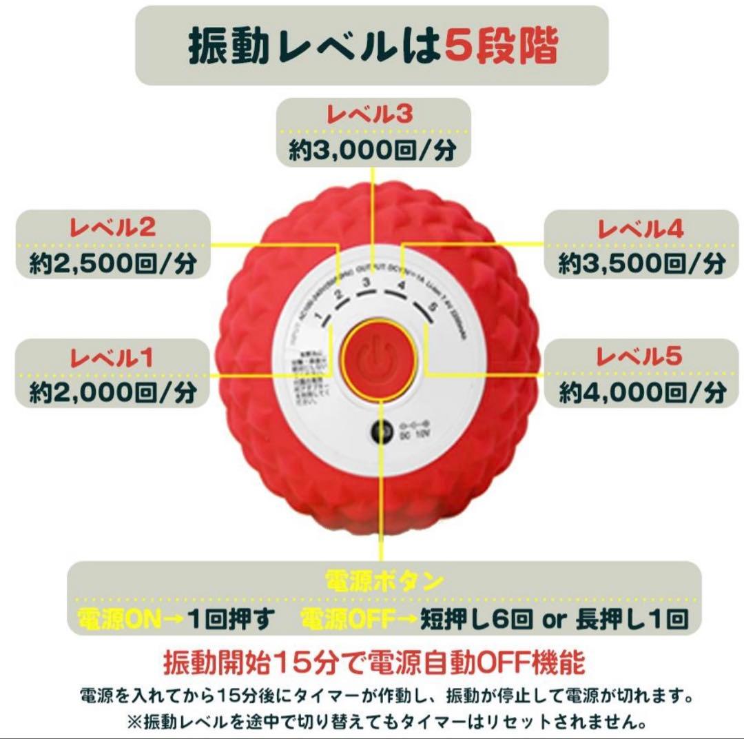 シェイプツインボール(TOKYU SPORTS)