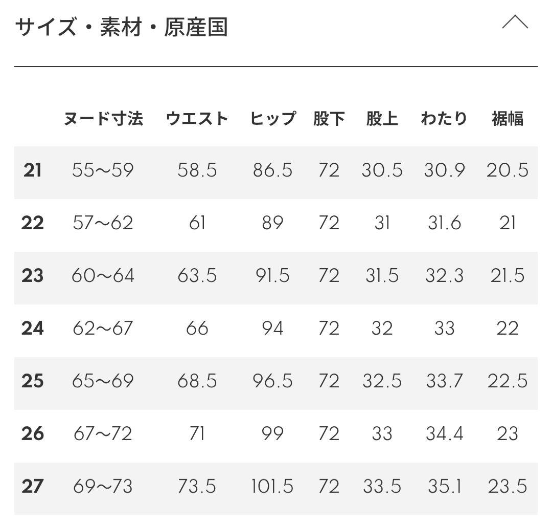 YANUKドゥーズィエムクラスIENAラウンジドレス マルジェラZARA