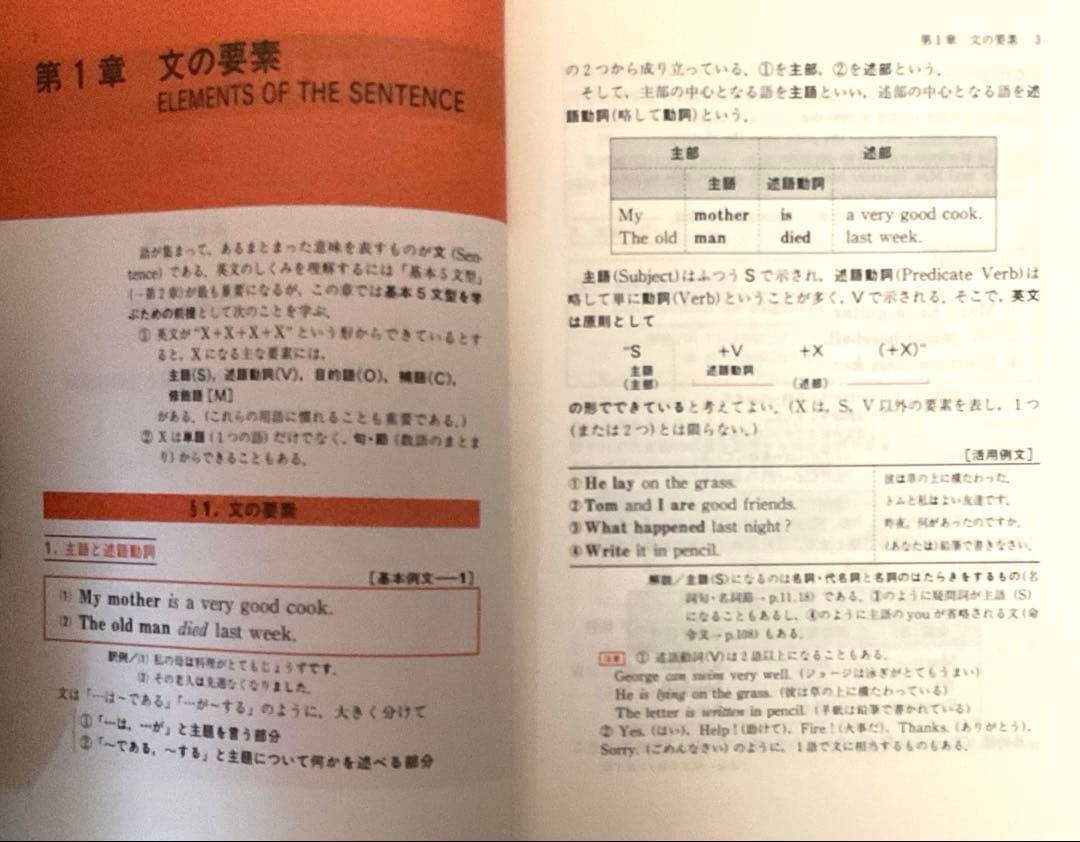 コンプリート 高校 総合英語・山口 英文法講義の実況中継（上）（下） ［3冊］
