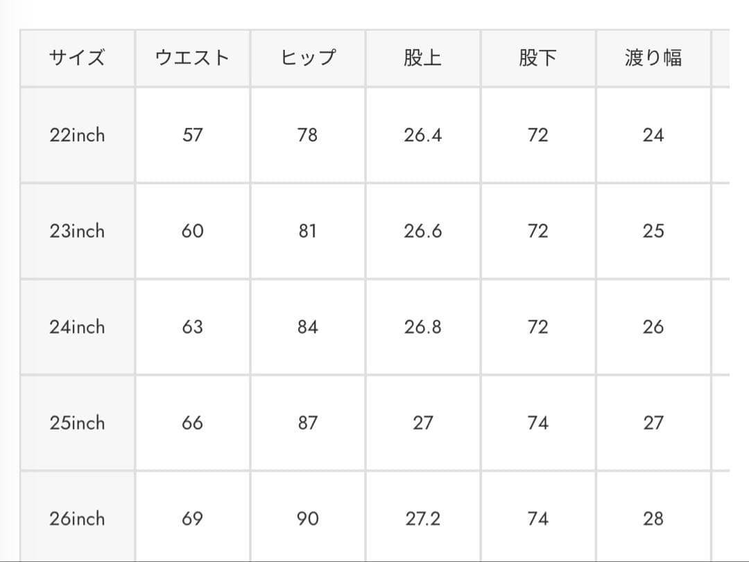 moussy MVSフレアデニム23インチ