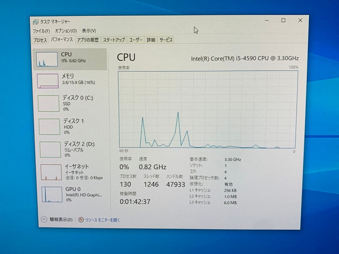 a*n様 本体のみ Dell OptiPlex デスクトップPC サブPC サー