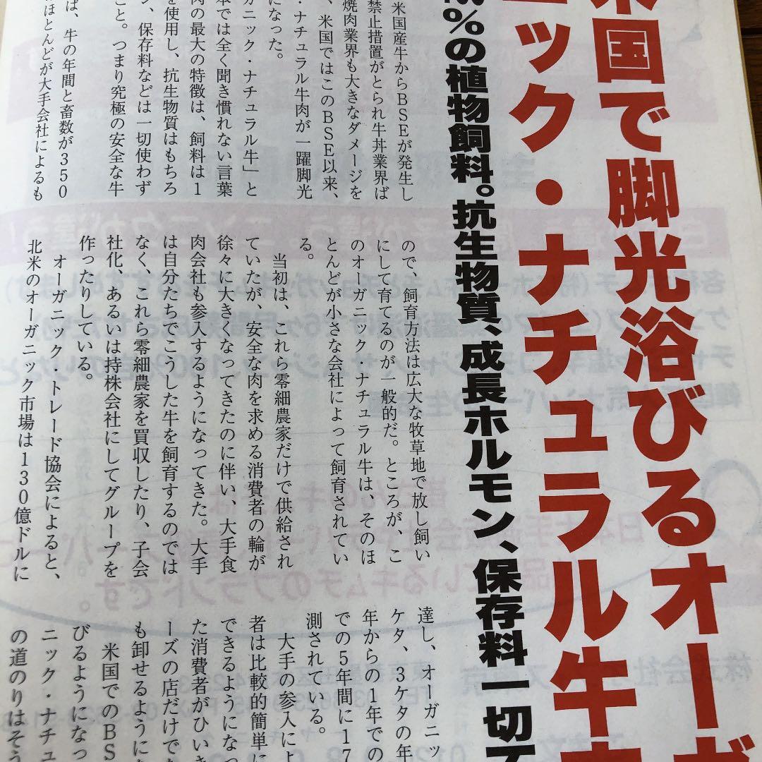 バラ売り可能です。月刊　やきにく　　焼肉文化   計44冊セット