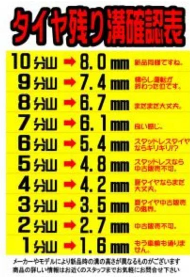 165/55r14 グッドイヤー　ls2000 3本2022年製造 リムガード付