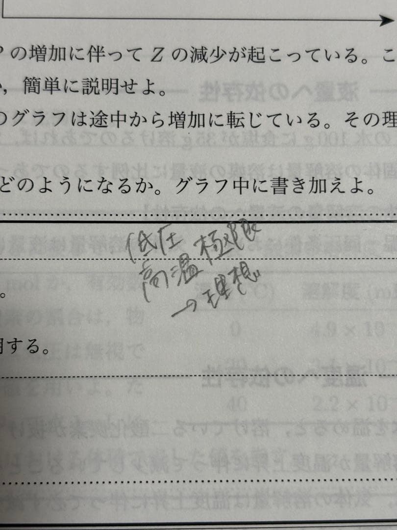 鉄緑会　高2化学 化学基礎講座(21年度)