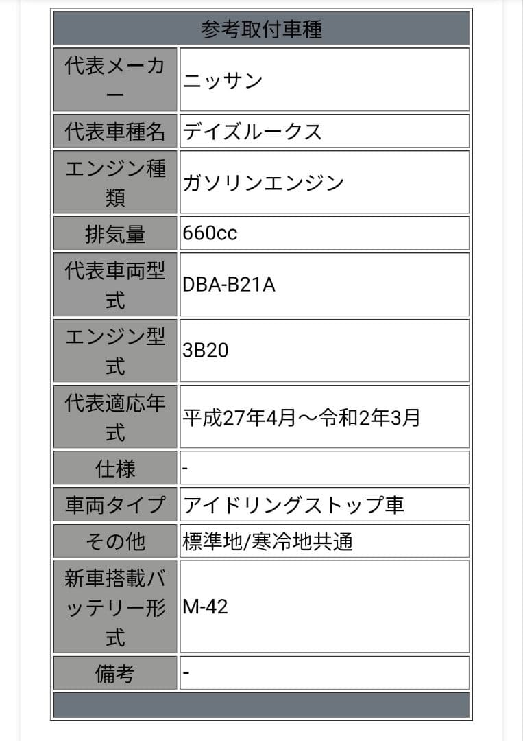 バッテリー GSPEK G-M44/PL デイズルークス DBA-B21A