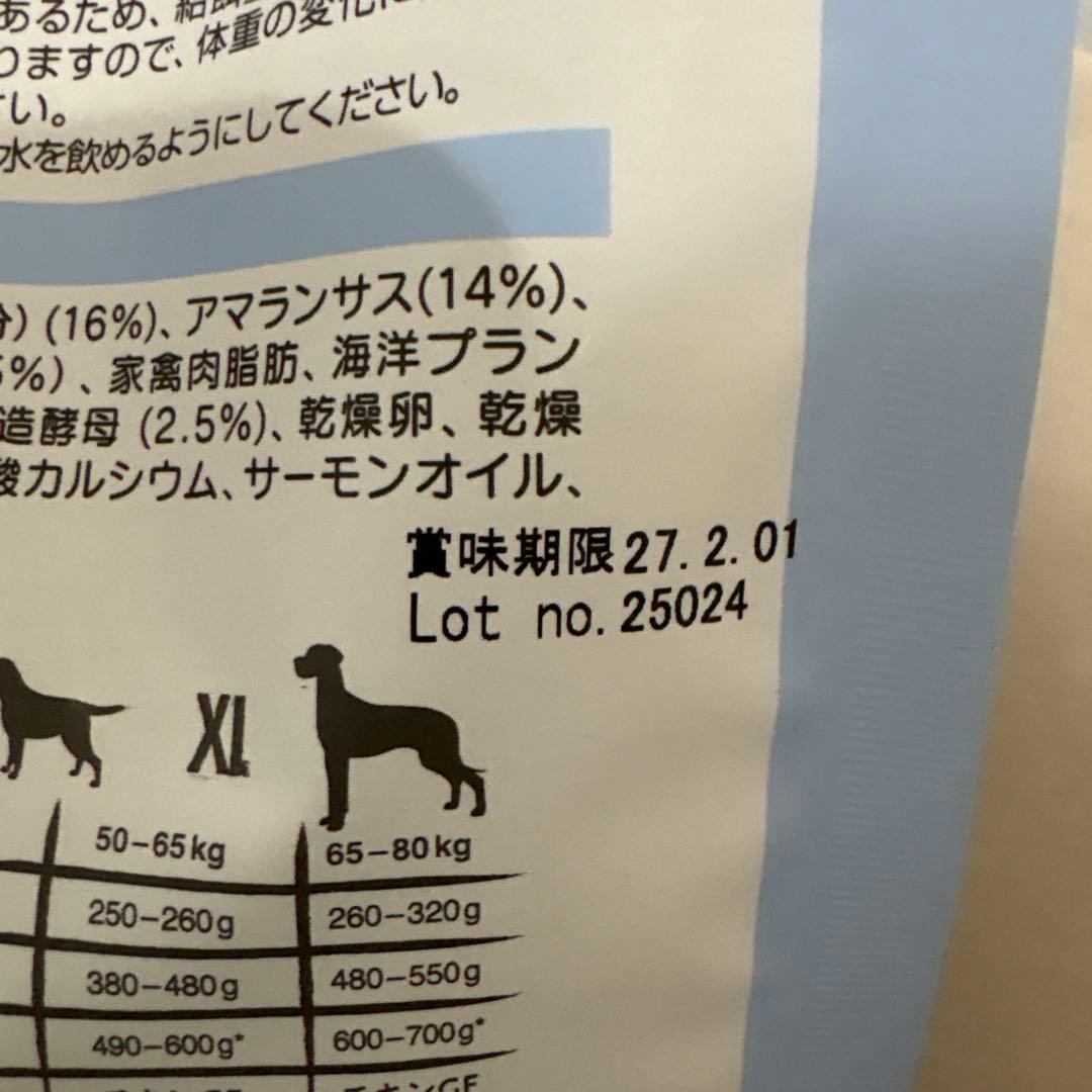 ドッグフード Belcando PUPPY GF POULTRY Mini