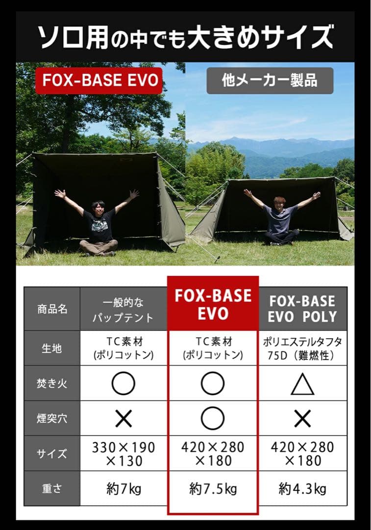 新品 FUTURE FOX BASE EVO用 TPU前幕(透明幕)カスタム特注