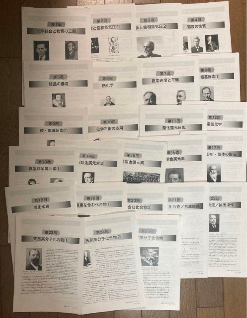 高三 前期　化学 寺田先生 配布冊子