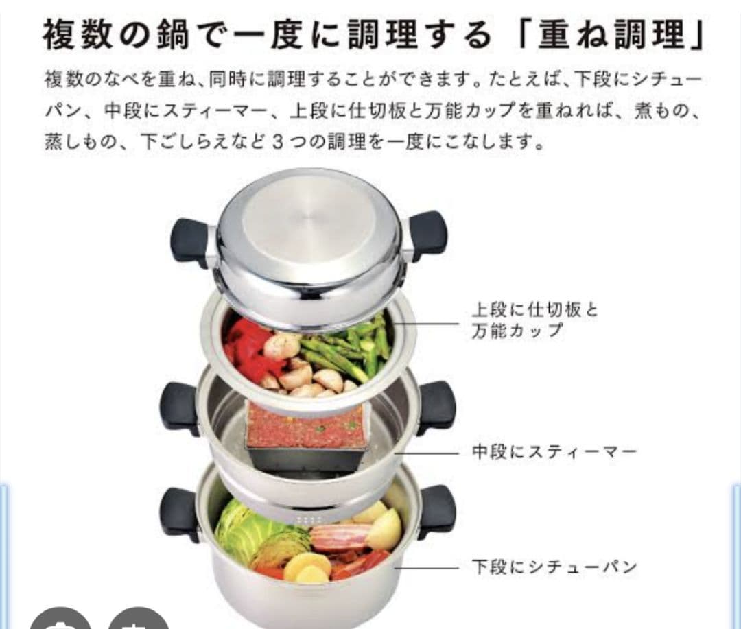 ア*o様 Amway Queen 6L シチューパンセット
