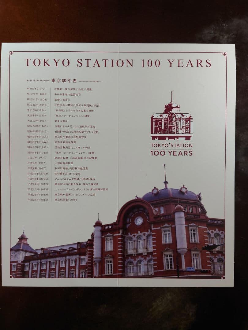 東京駅開業１００周年記念Suica　２枚セット