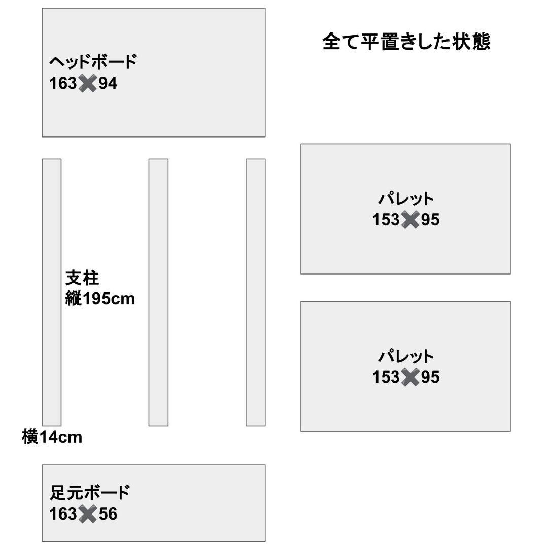 BROOKS BEDクイーンサイズ ACME Furniture 使用5年程度