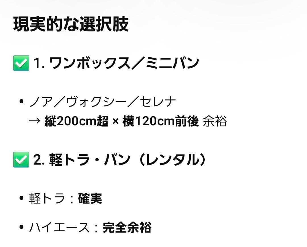 BROOKS BEDクイーンサイズ ACME Furniture 使用5年程度