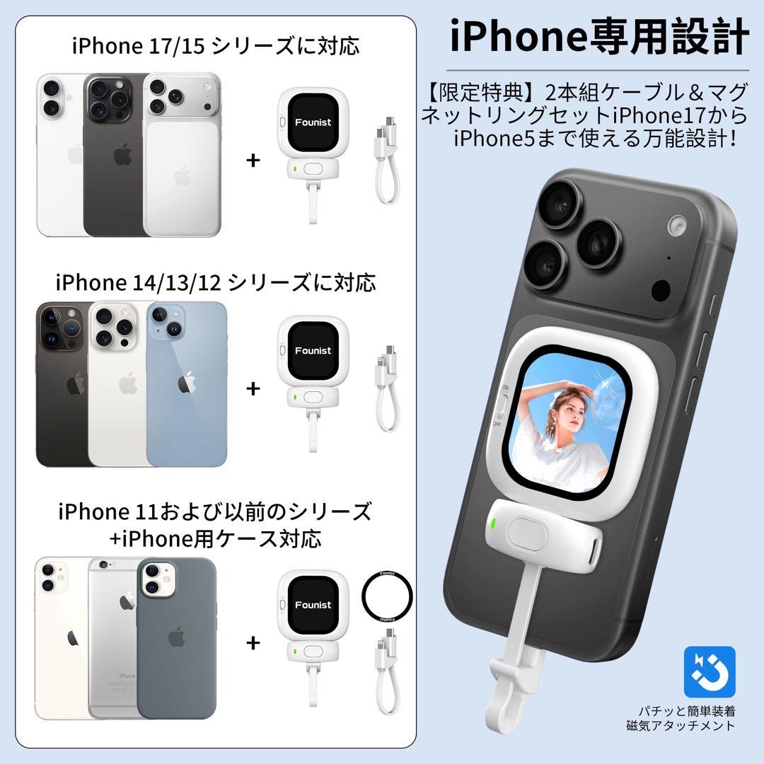 【新品未使用！】Mini Phone用自撮りモニター 自撮りスクリーン
