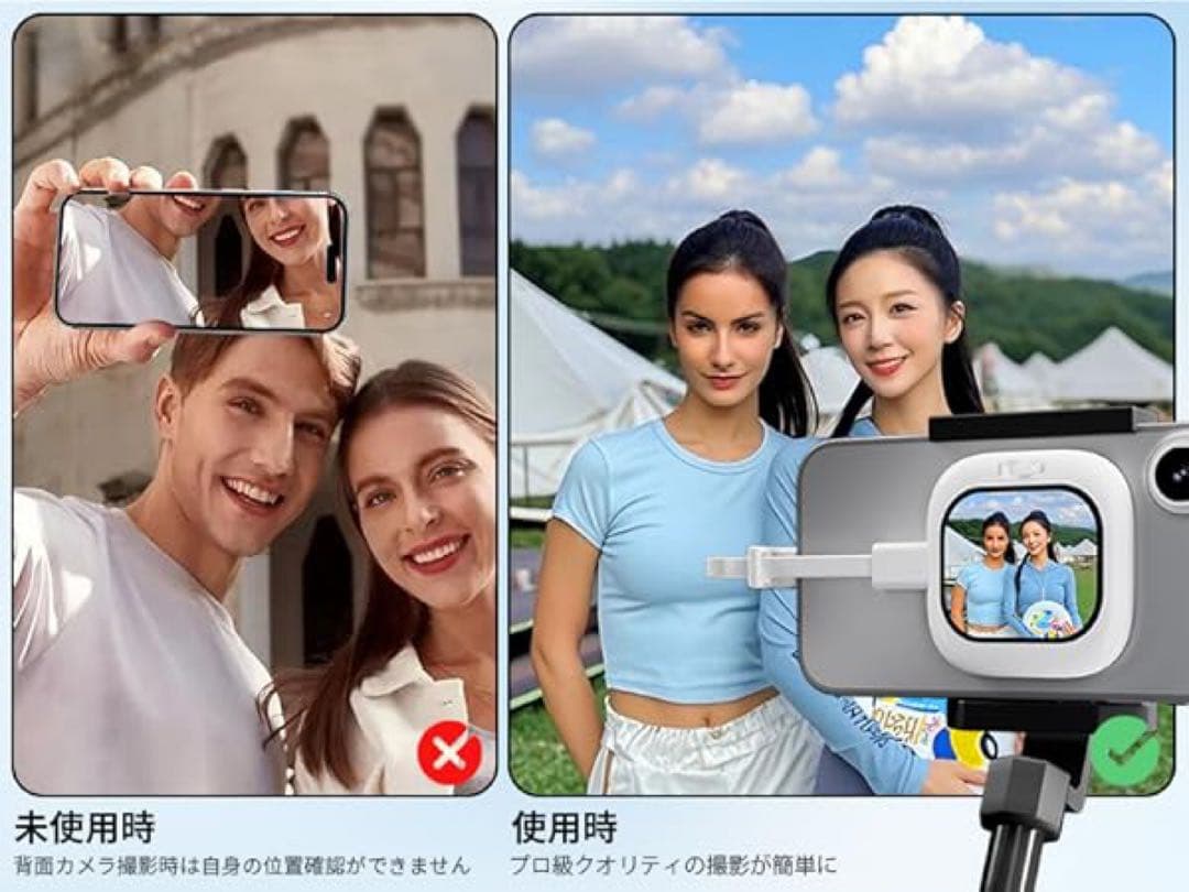 【新品未使用！】Mini Phone用自撮りモニター 自撮りスクリーン