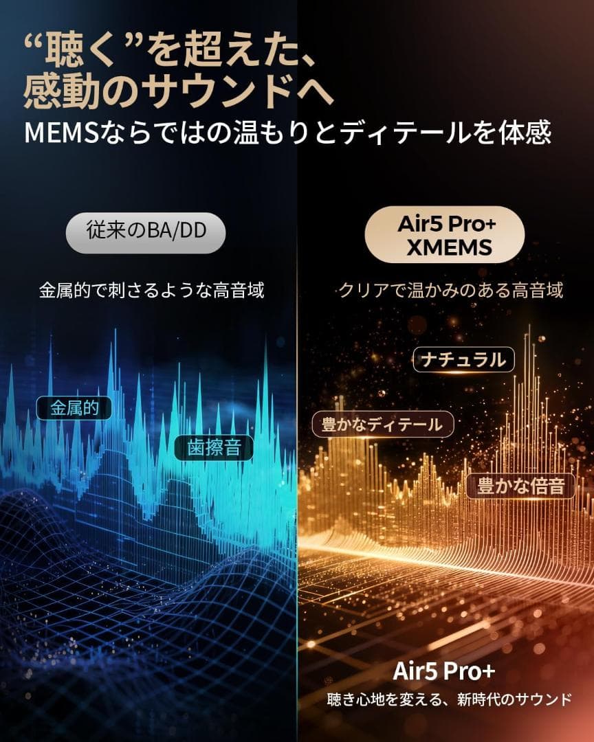 SOUNDPEATS Air5 Pro＋完全ワイヤレスイヤホン