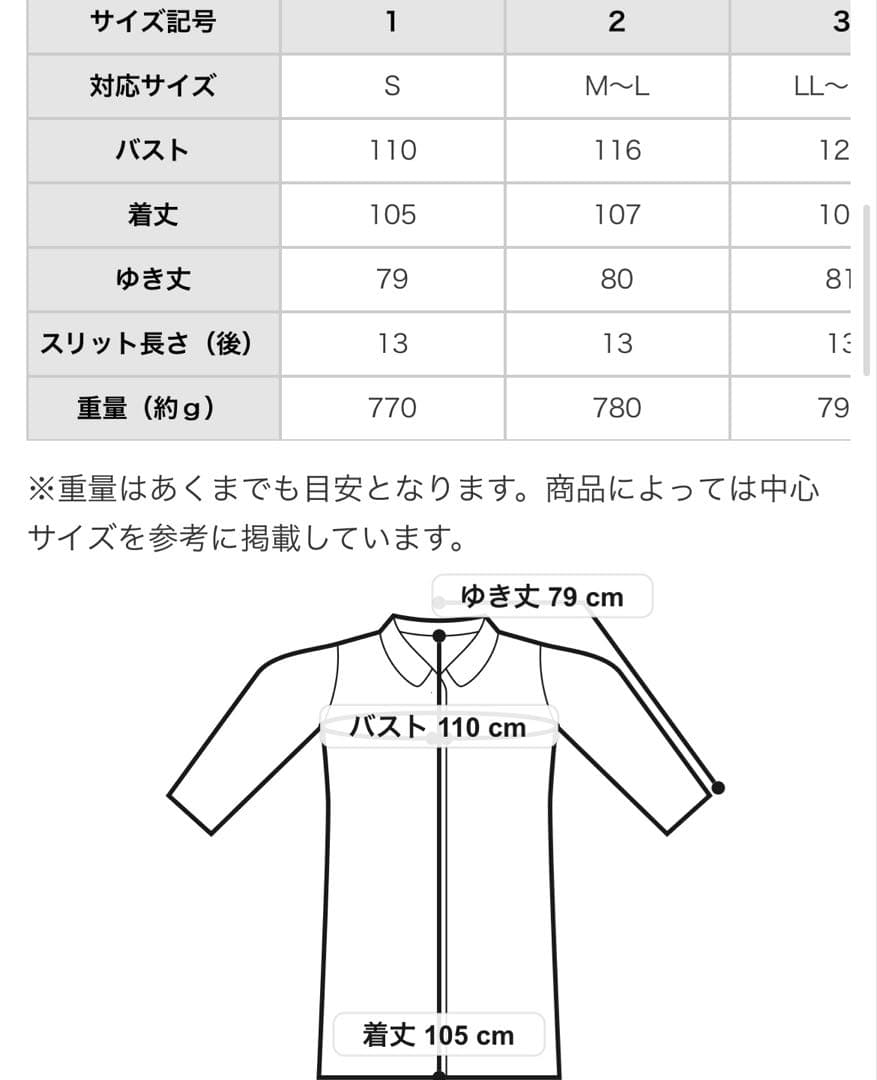 えん様　DAMA collection 撥水加工　モッズ風ロングコート　ネイビー