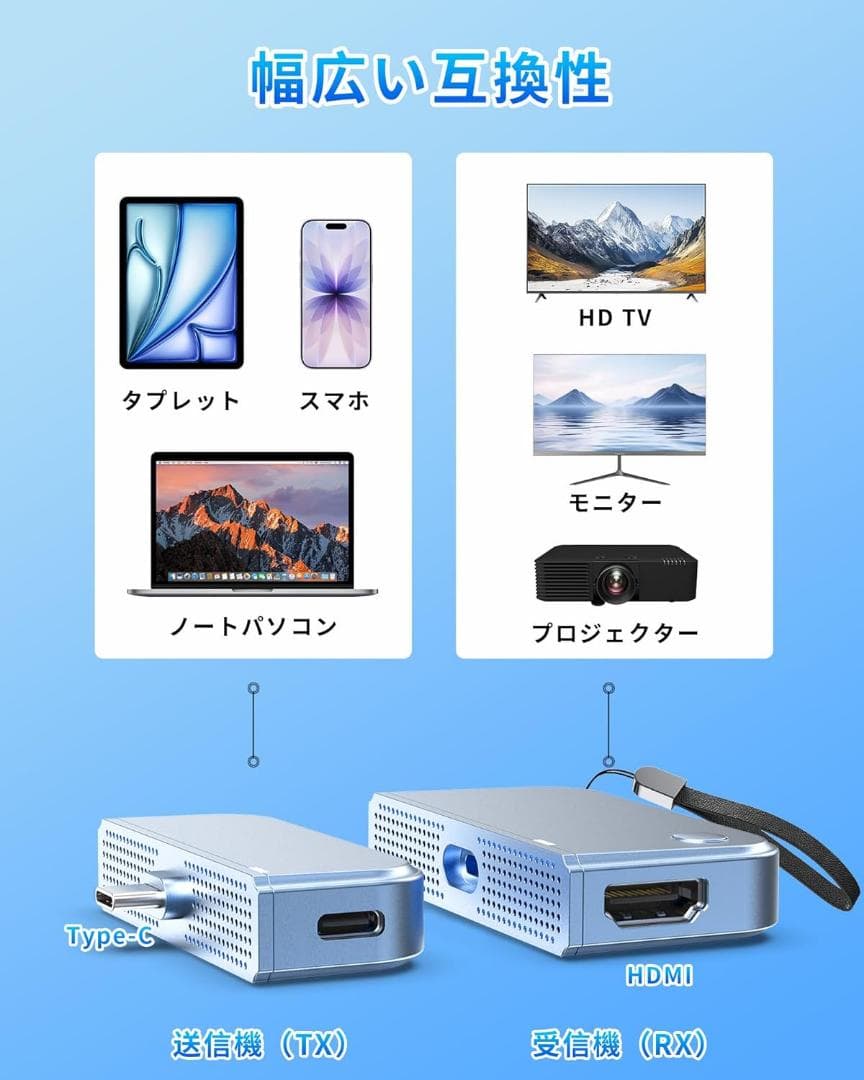 hdmi 無線 ワイヤレス hdmi 送受信機セット2つ接続方法 対応率95%