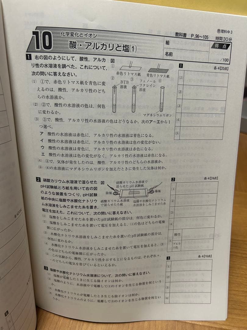 高校入試対策　全教科セット
