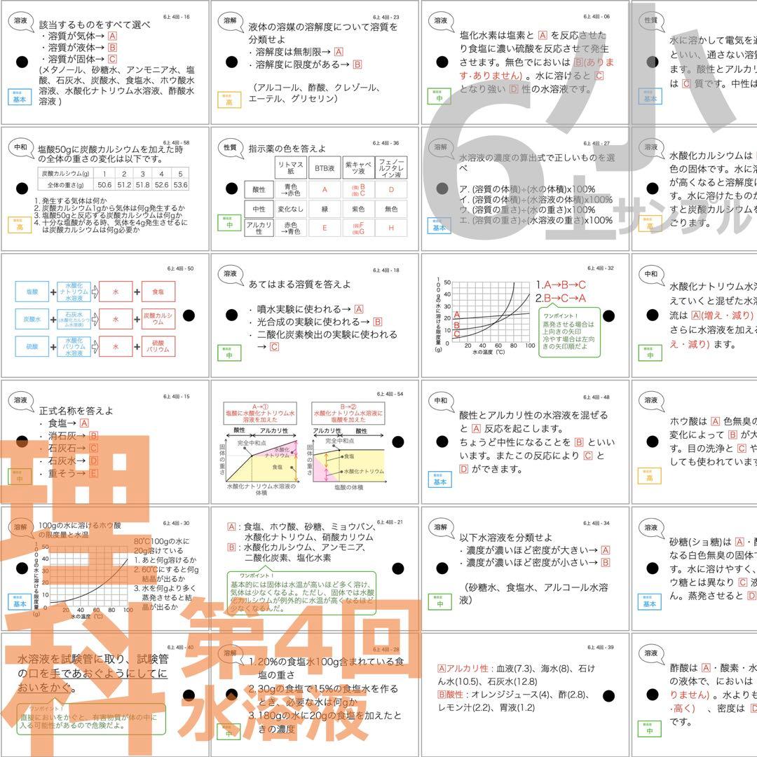 中学受験 暗記カード【6年上 理科 1-8回】予習シリーズ 組分け