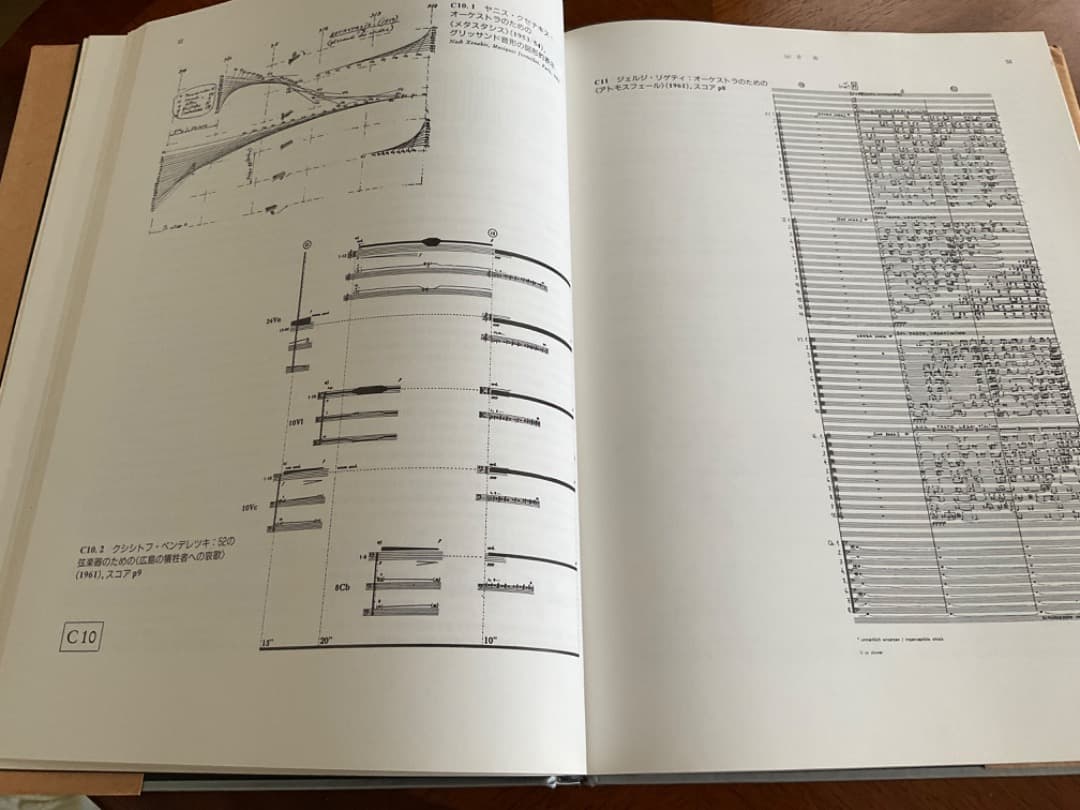 大型本　20世紀の作曲　現代音楽の理論的展望　バルターキーゼラー著