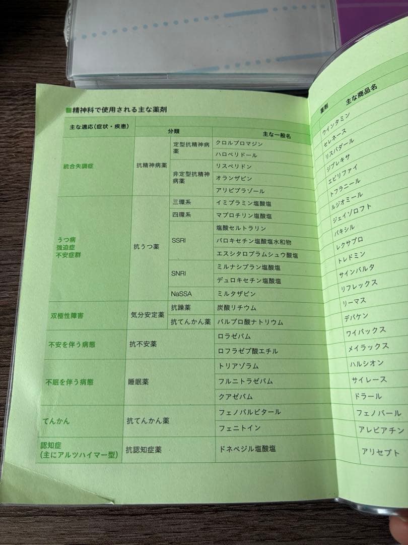 看護師国家試験問題集、クイックノートセット 2026