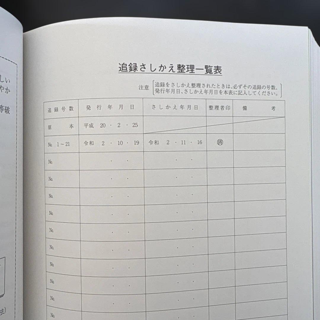 遺言書作成　遺言執行　実務書マニュアル