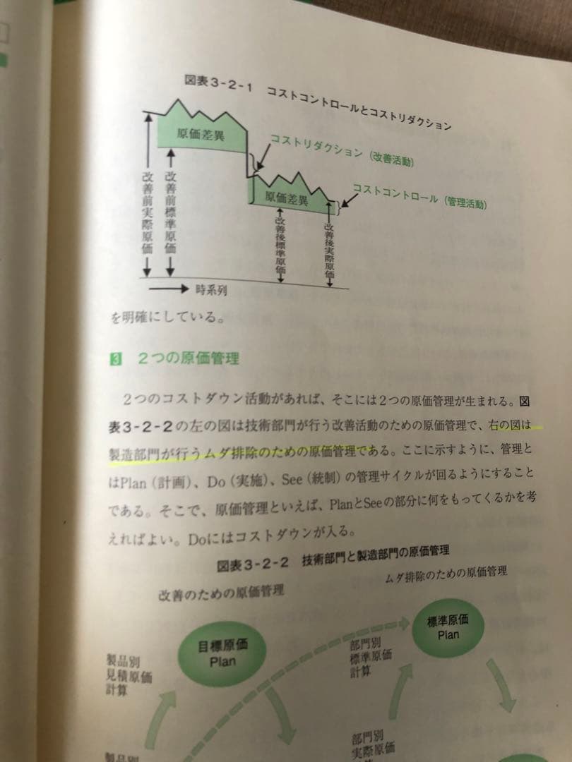 技術者必修!原価計算が身につくコース 4冊セット　レポート解答付き