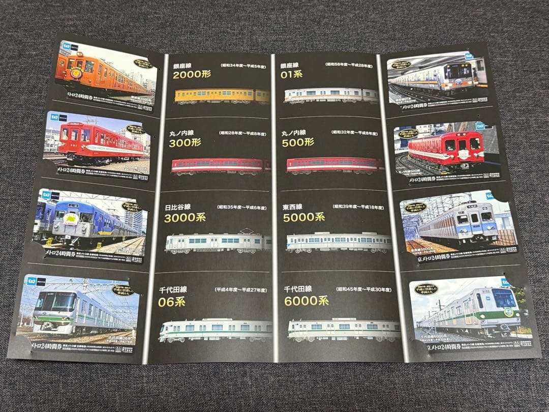 東京メトロ オリジナル 24時間券 平成に引退した車両たち 営団地下鉄