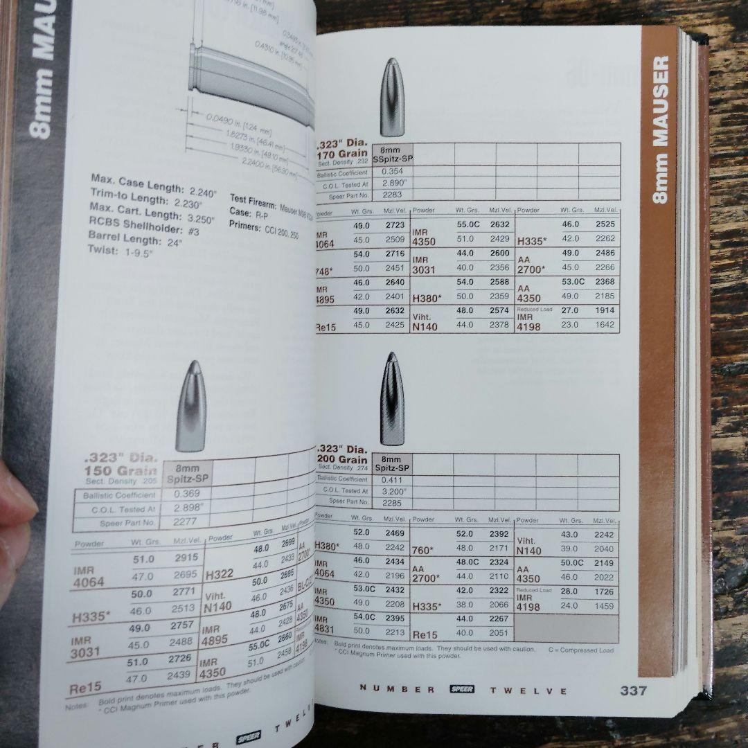 【洋書】SPEER RELOADING MANUAL 弾薬再装填 第12版