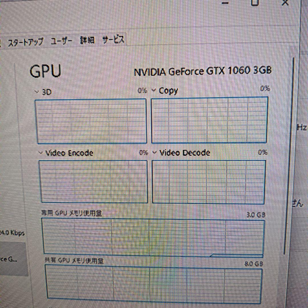 デスクトップpc/i7-7700/16gb/gtx1060 3gb