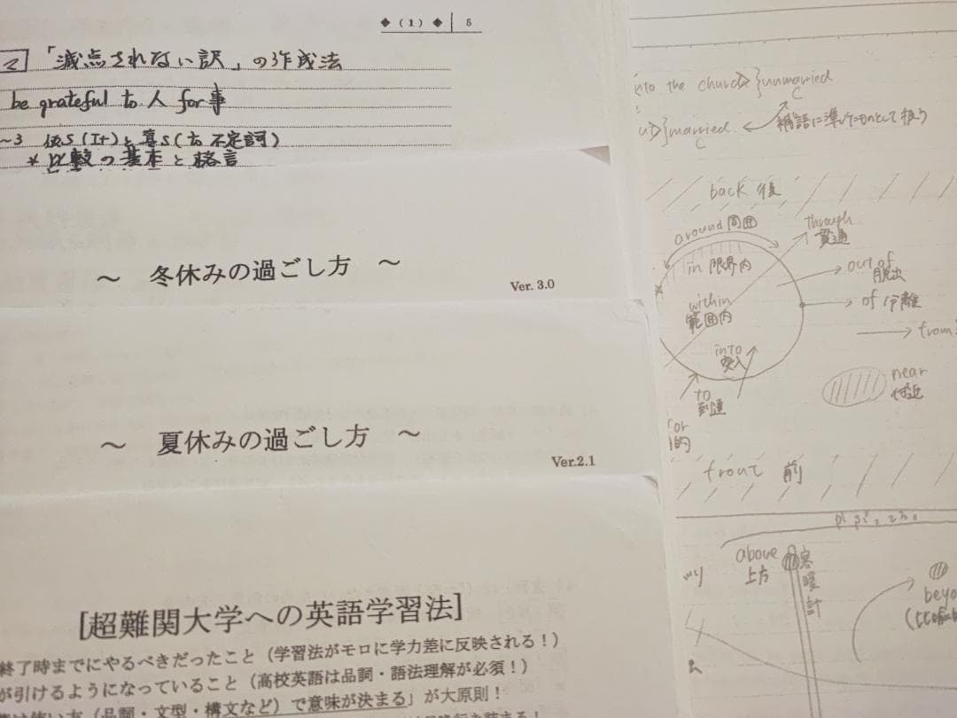 駿台の21年最新の久山先生による英文読解Sプリント板書フルセット　鉄緑会　河合塾