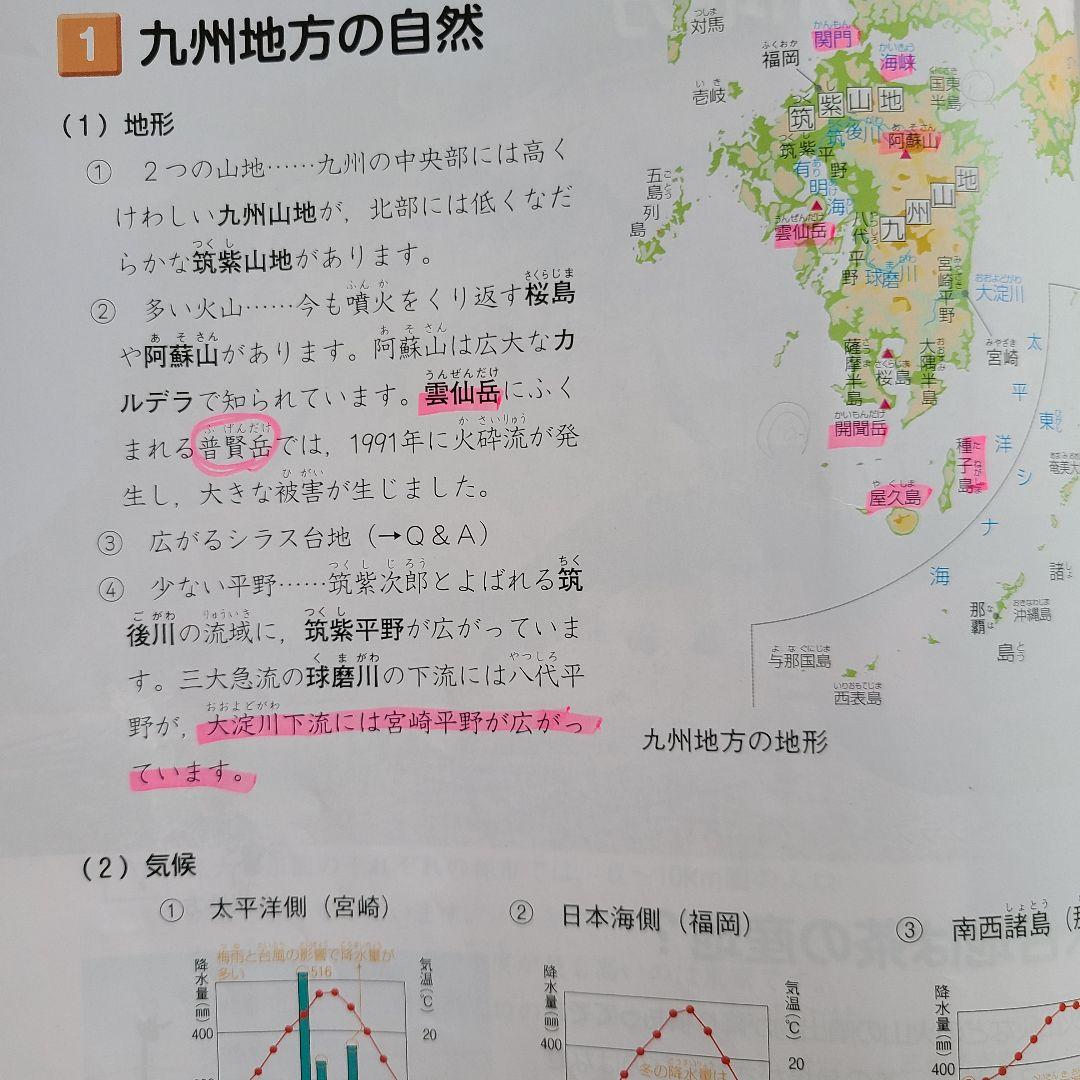 早稲アカ予習シリーズ4教科セット　小学5年上・春期・夏季講習　志望校判定テスト