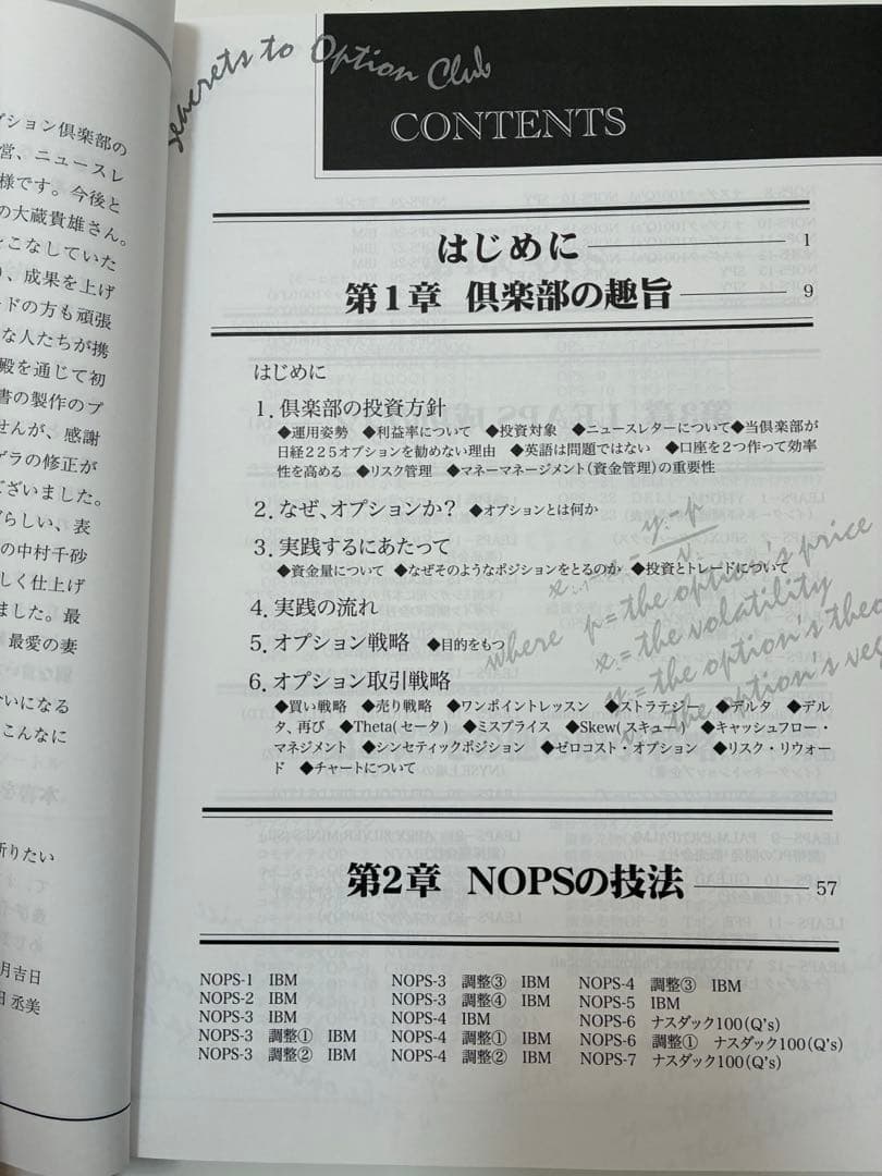 大型本　オプション倶楽部の投資法　増田丞美　fx 先物