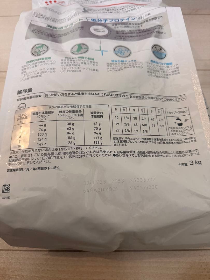 ロイヤルカナン満腹サポート低分子プロテイン1袋