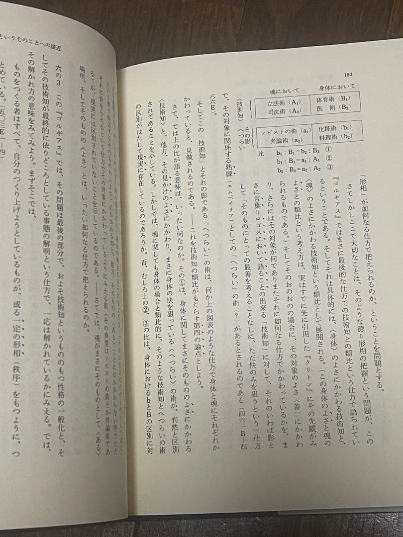 『知と不知: プラトン哲学研究序説 』松永雄二　⚠️大学図書館除籍本