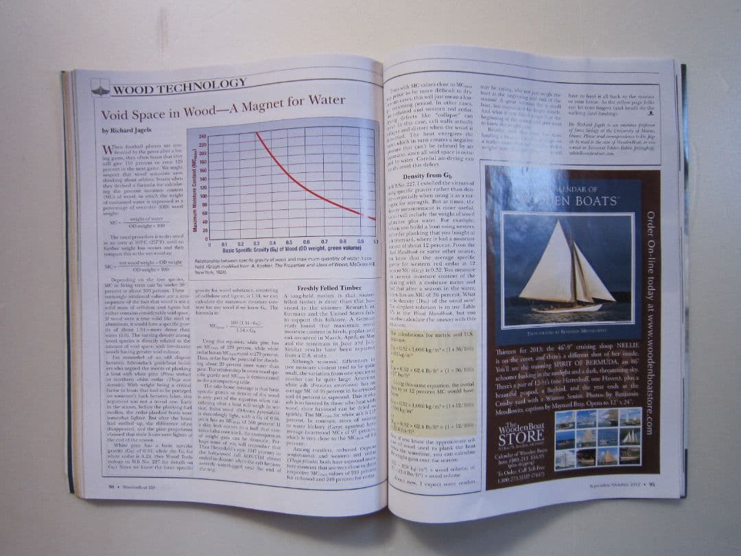 Wooden Boat 全17冊 木造艇 アメリカ雑誌