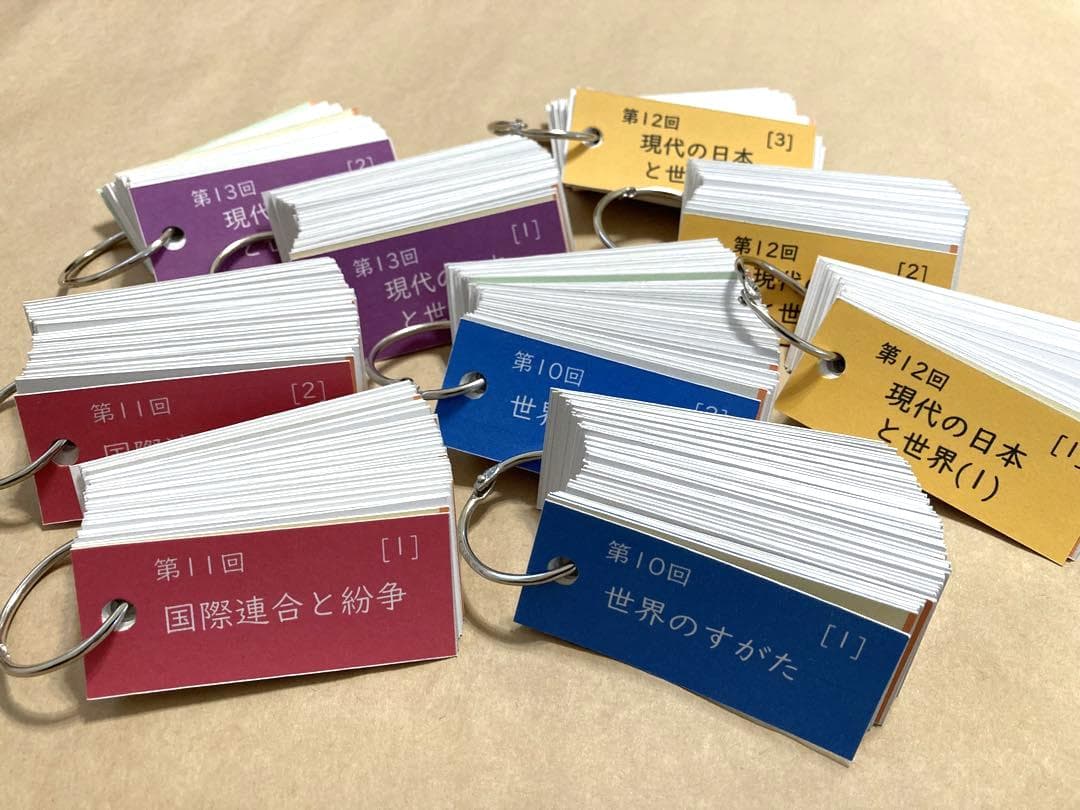 ★超メルカリ市★カット済【中学受験】予習シリーズ社会 [公民] 暗記カードd