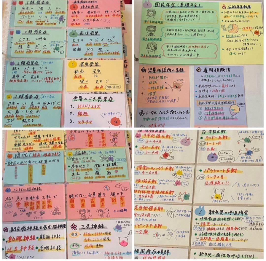 看護師国家試験 まとめノート 対策 カード 付箋ノート 国試 一般 看護 合格