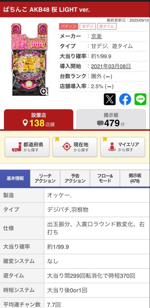 ぱちんこ AKB48 桜 LIGHT ver.