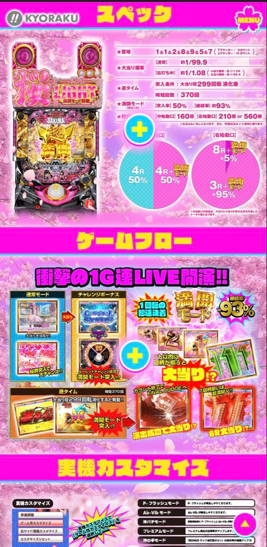 ぱちんこ AKB48 桜 LIGHT ver.