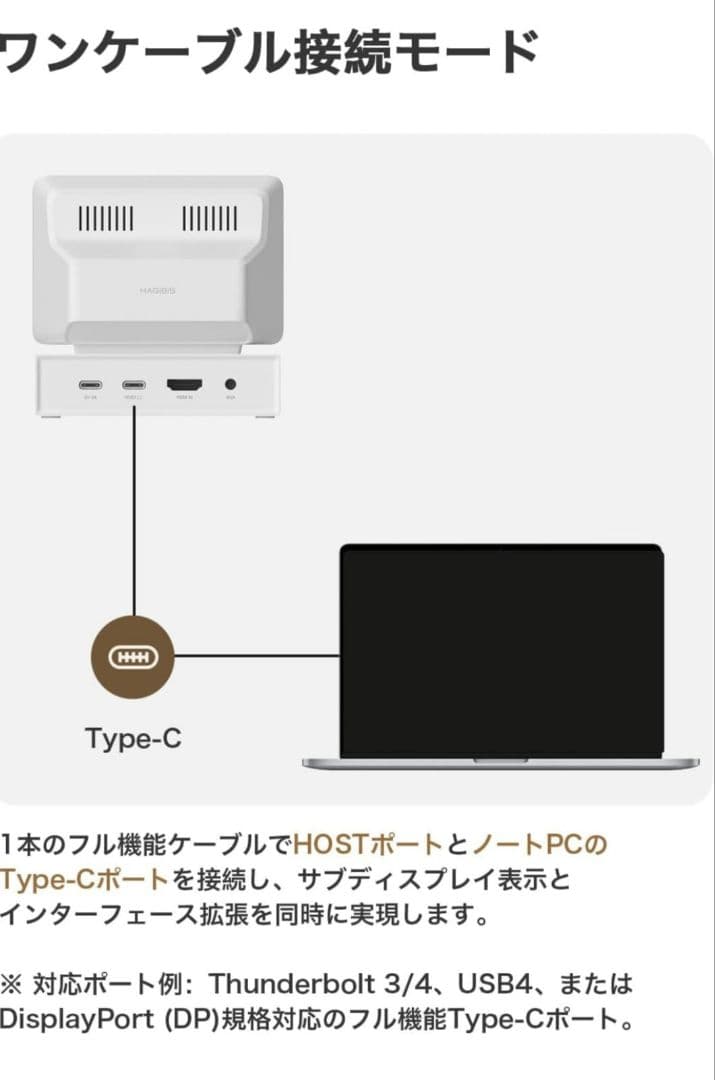 Hagibis IPSミニモニター 3.5インチ USB-C ハブ一体型