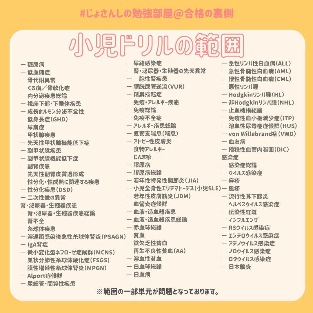 助産師学校受験対策ドリル①～④ 小児200問 国試 看護師