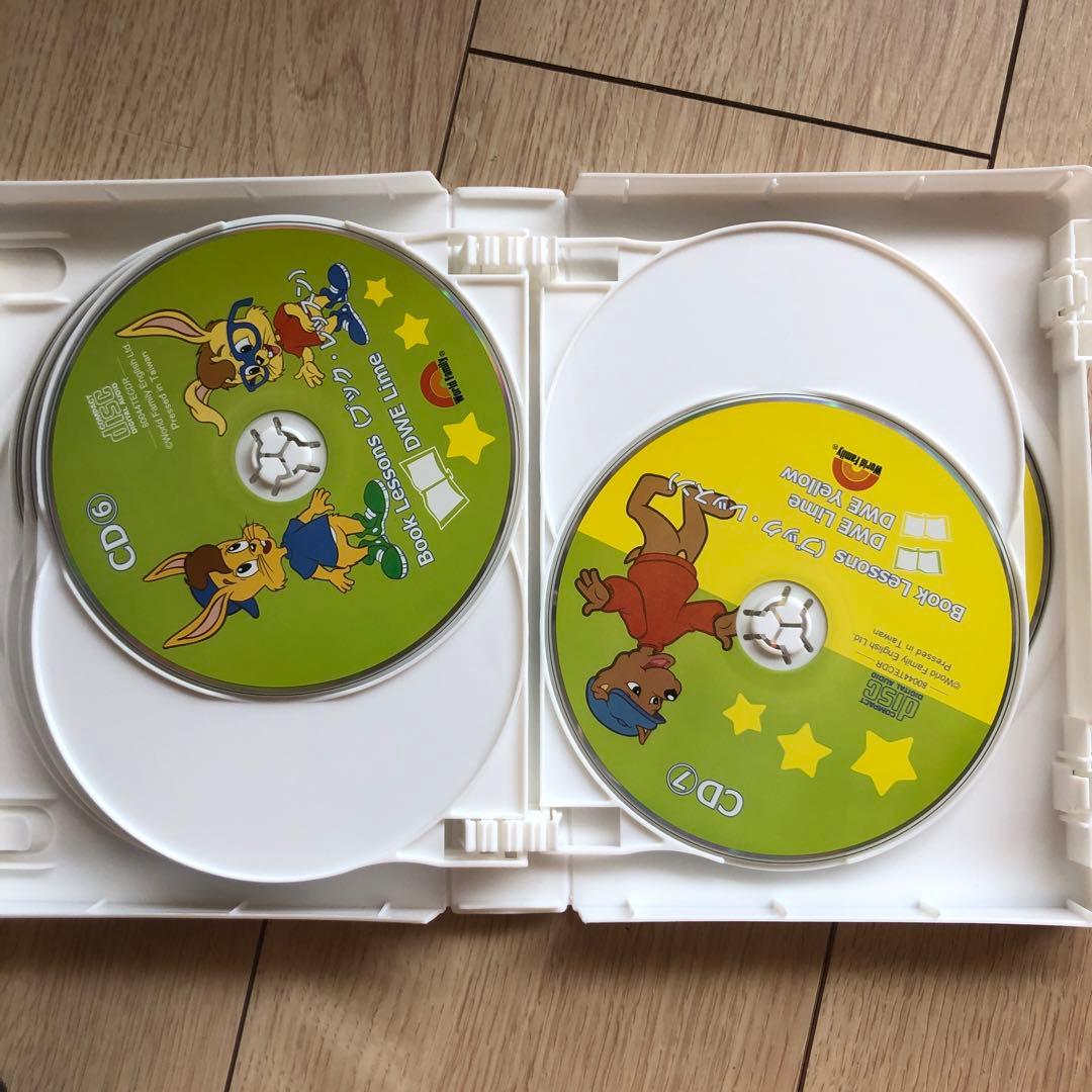 Telephone English CD set Zippy ディズニー英語