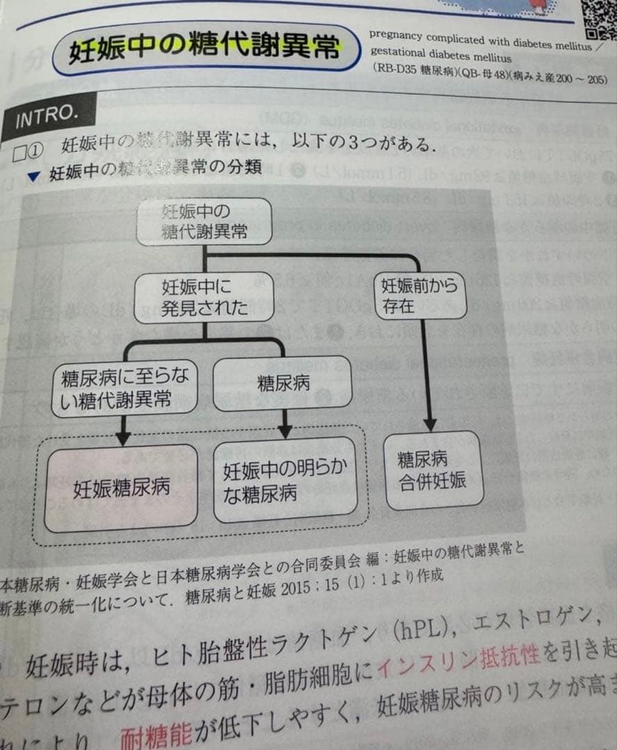 看護師国家試験 2025 2冊セット 115回看護師国家試験