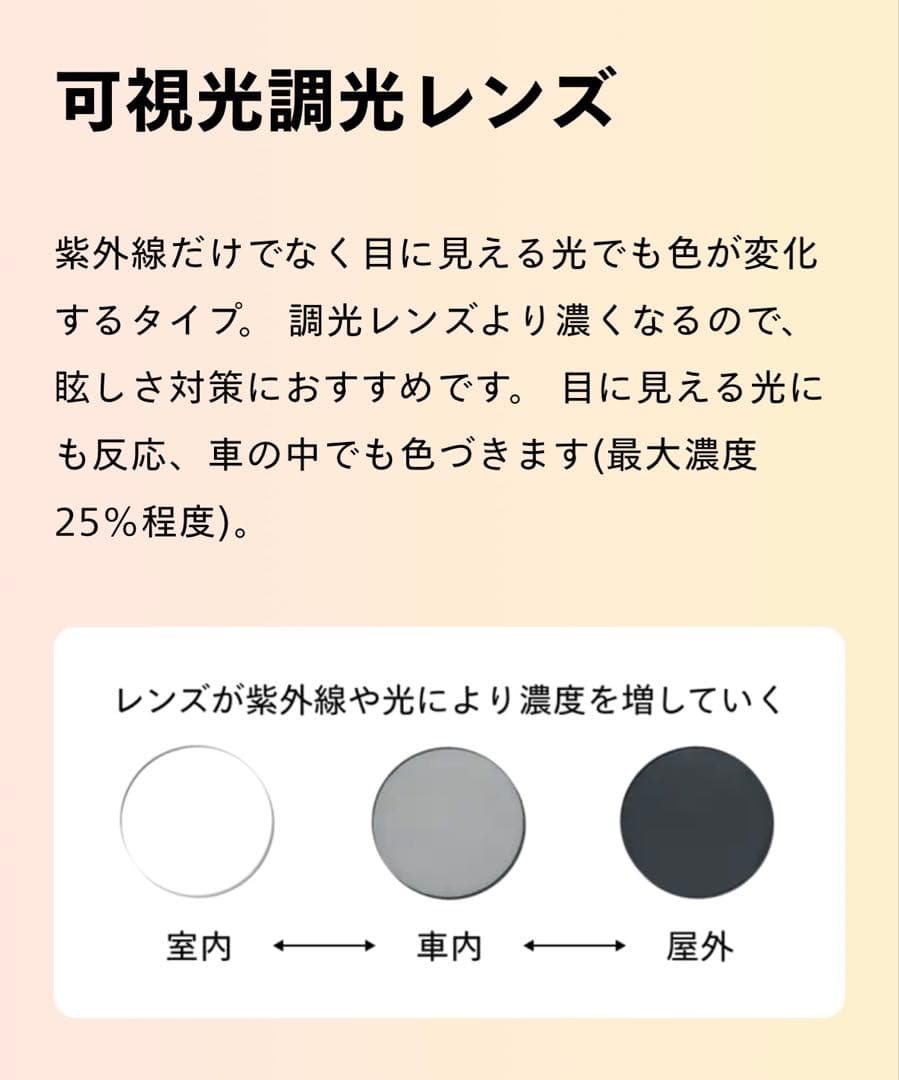 JINS RIM 可視光調光サングラス度なし