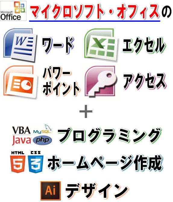副業ITスキルDVD Web PHP HTML Excel VBA講座78時間