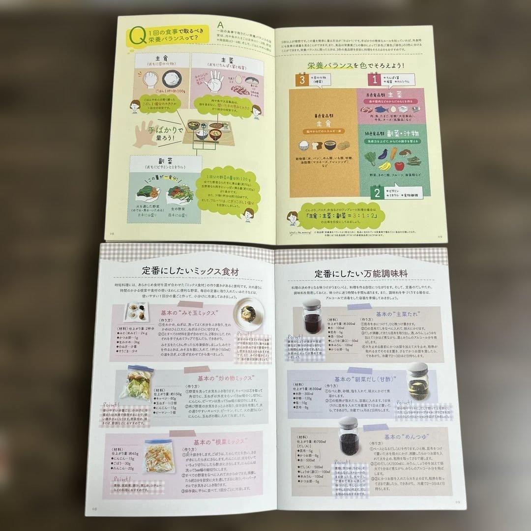 【フェリシモ】暮らしに役立つ 野菜の便利ノートプログラム