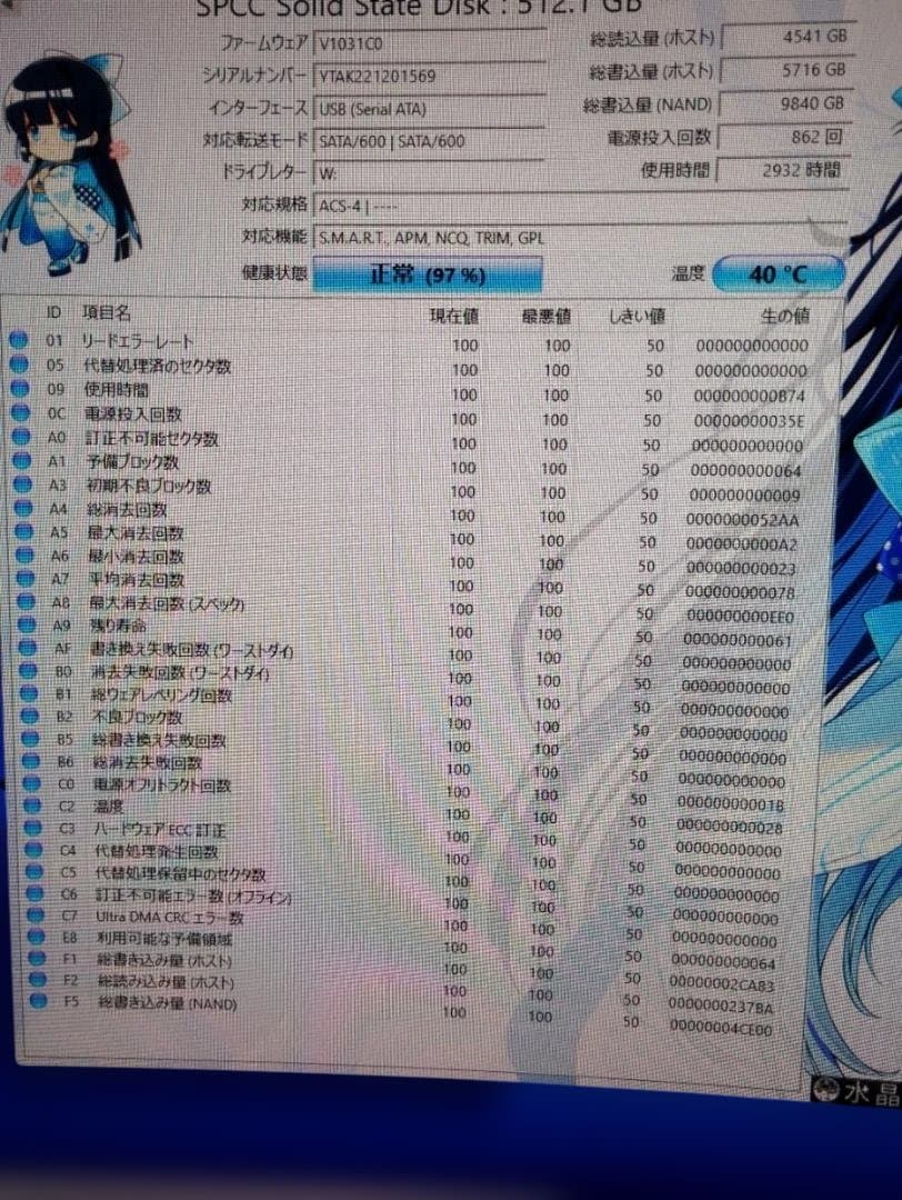シリコンパワー A55 512GB SSD